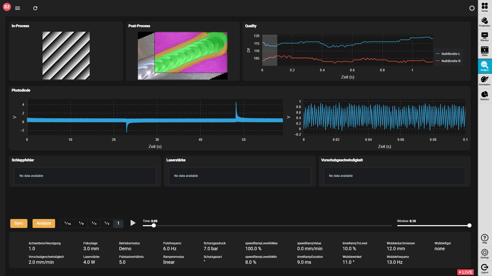 Oberflächenmonitoring